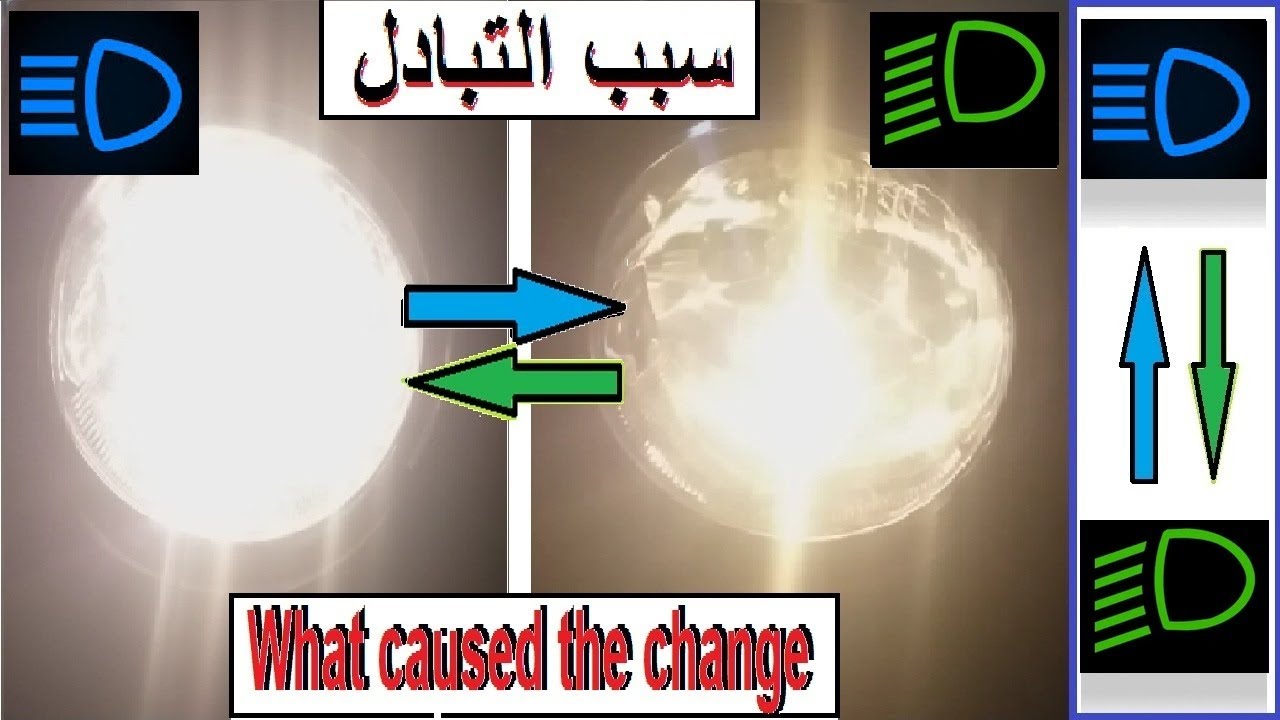 لماذا يشتعل الضوء العالي عند تشغيل أضواء التقاطع والعكس / وأسباب ضعف أضواء السيارة