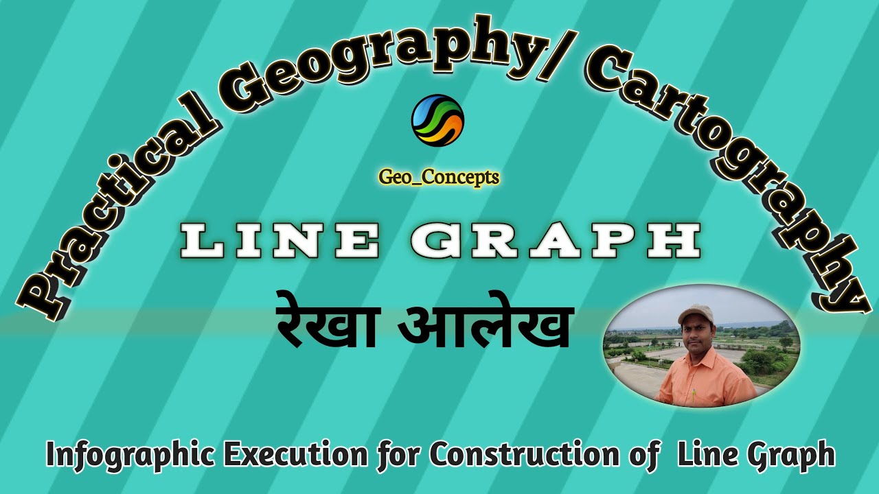 Line Graph/ Geography/ Cartography/ Geo Concepts/ Rakesh Kumar