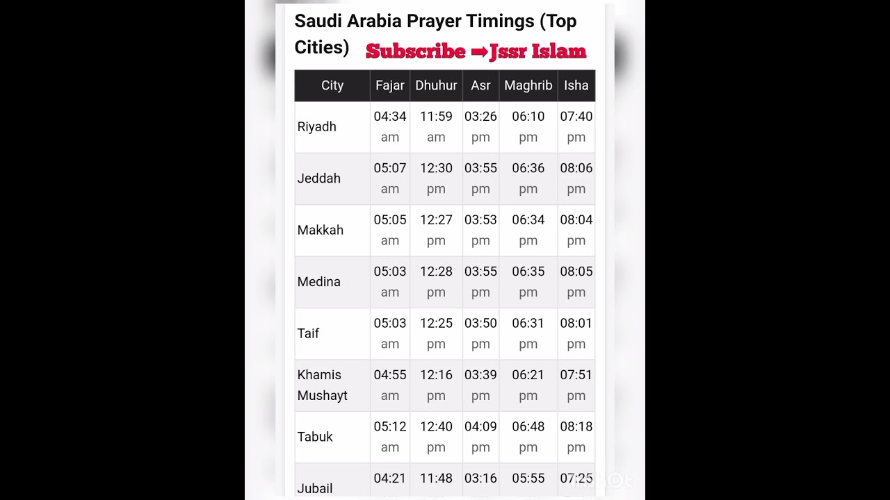 saudi fajar azan time || 5 times namaz timing of saudi arabia 24 march 2023