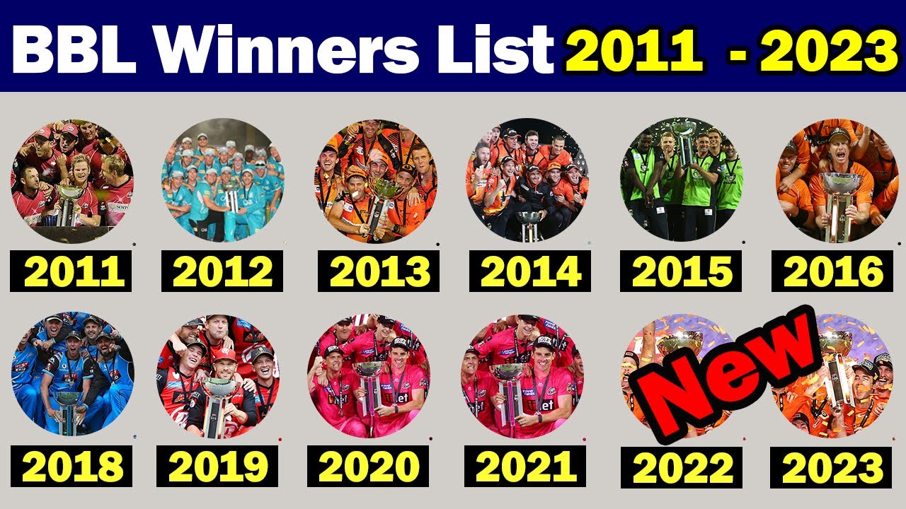 🏆BBL All Time Winners List 2011-2023🏆Big Bash League Season Winners List  2011-23🏆BBL Champion List