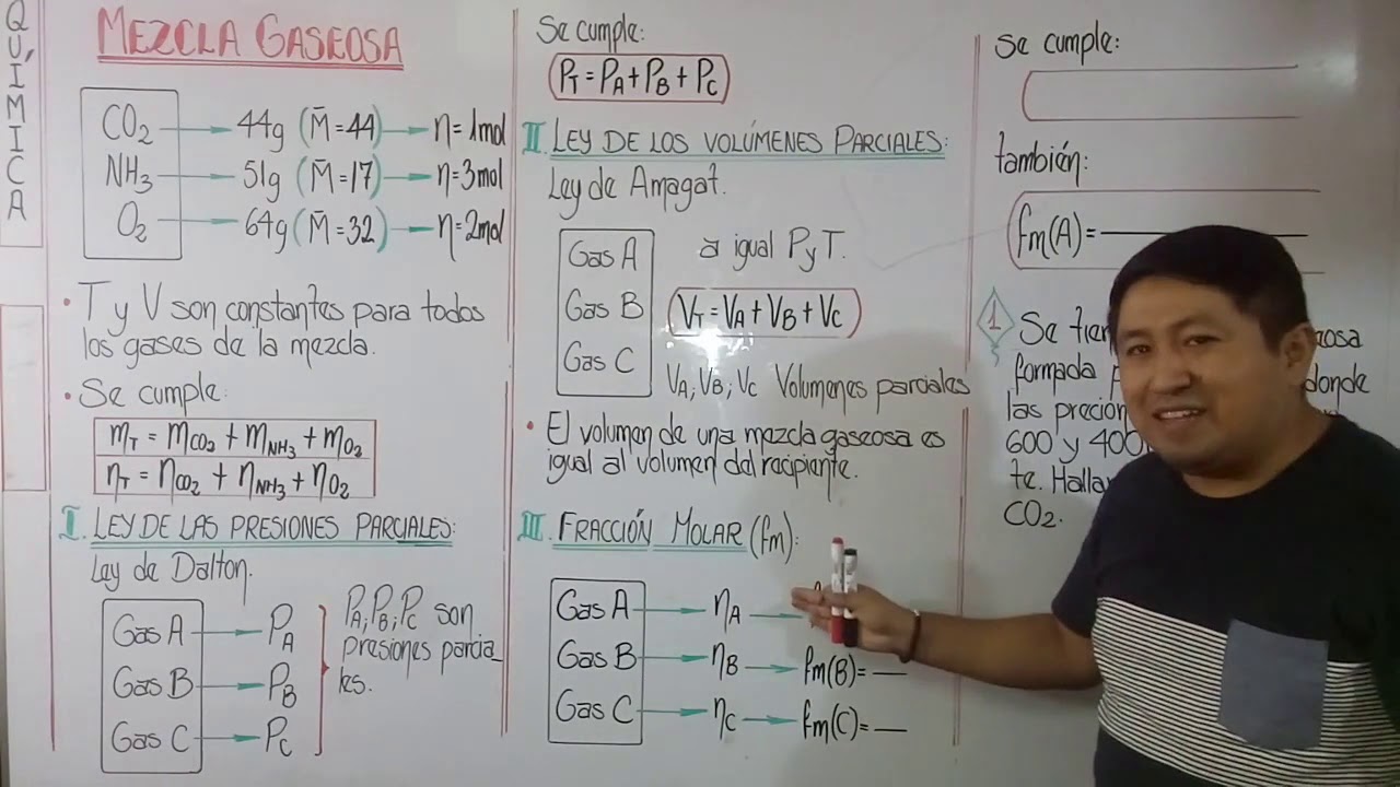 QUIMICA MEZCLA GASEOSA