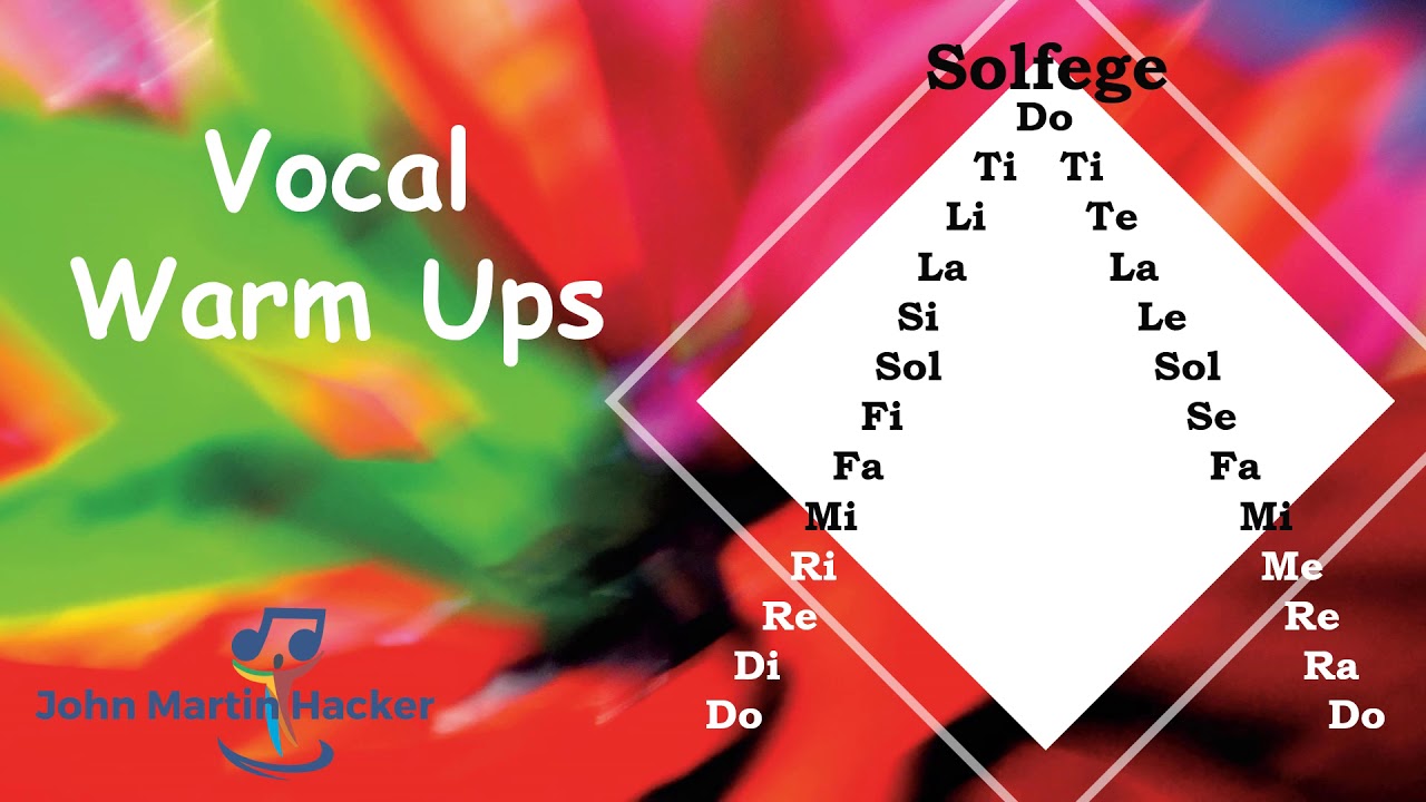 Solfege  Chromatic Scale