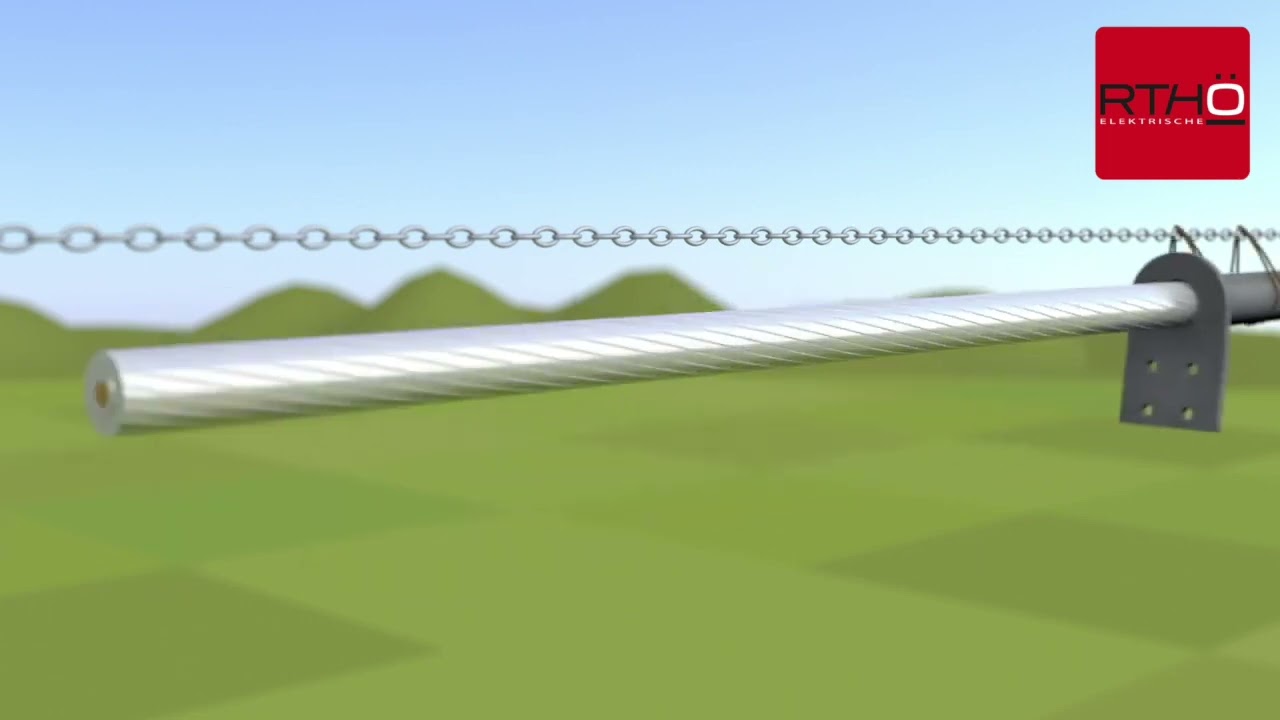 Installing ACCC&reg; Conductor