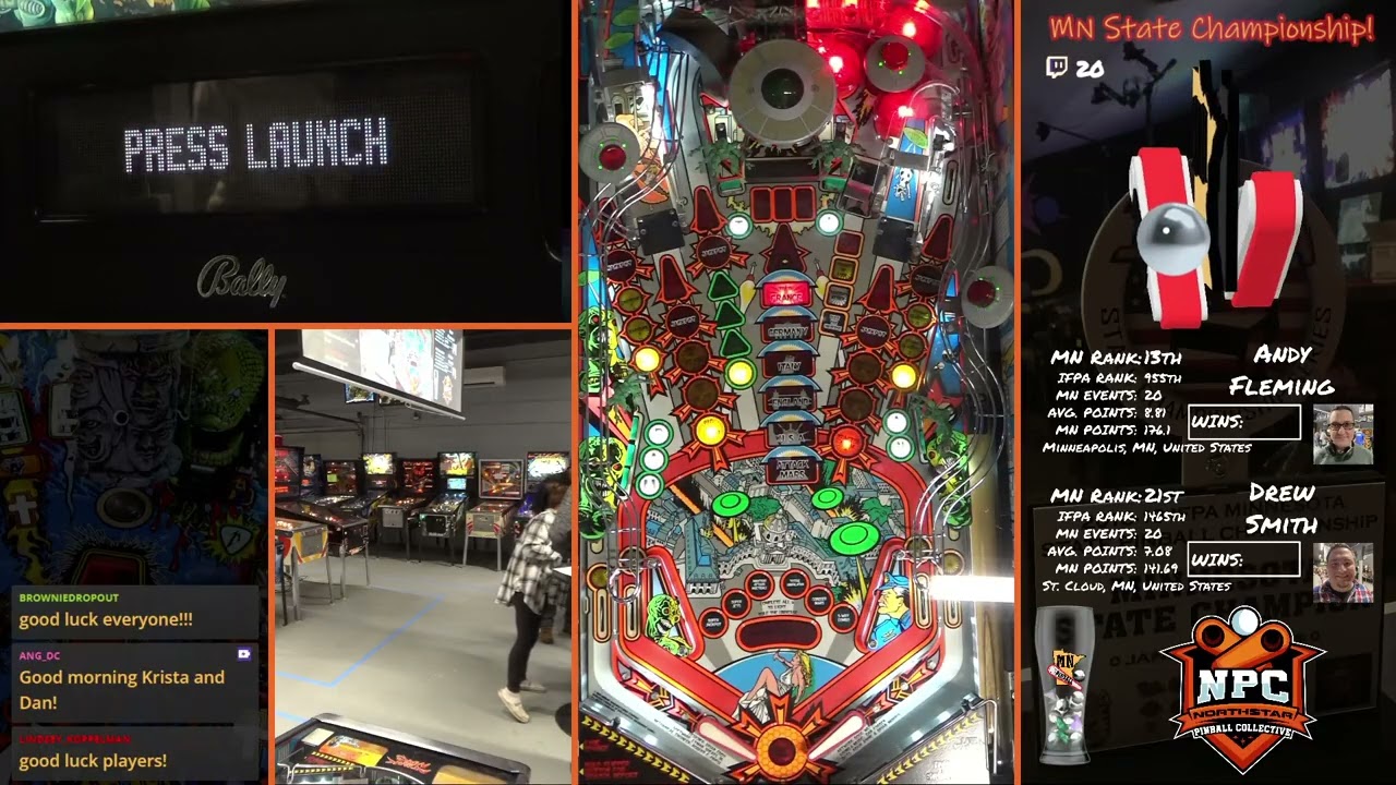 2025 Minnesota IFPA State Championship