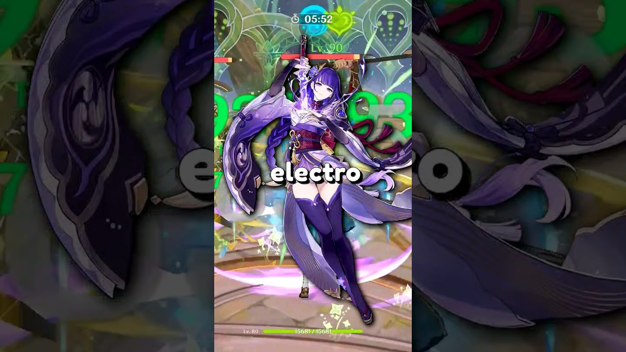 These Are The Best Teams For Spiral Abyss 3.6 #genshinimpact #shorts