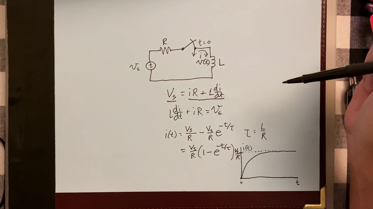 17-Step Response of RL and RC Circuits
