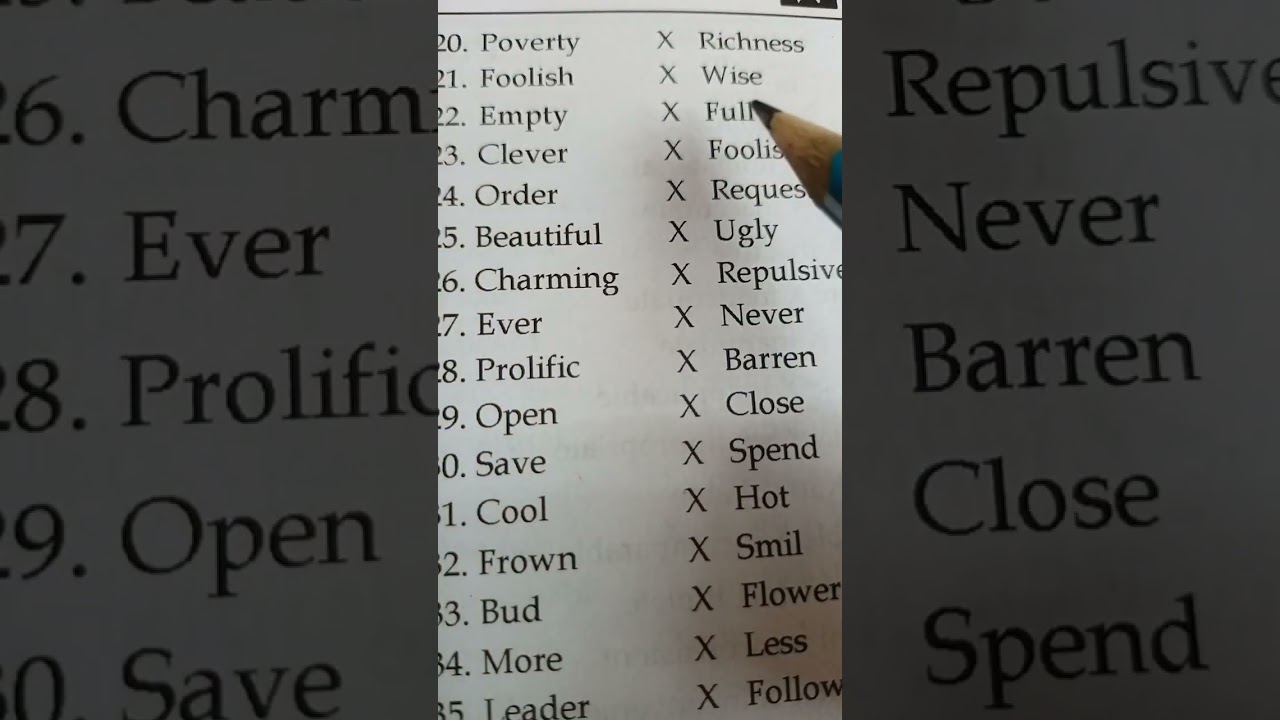 English Antonyms for Ap high court exams and all competitive exams 👍