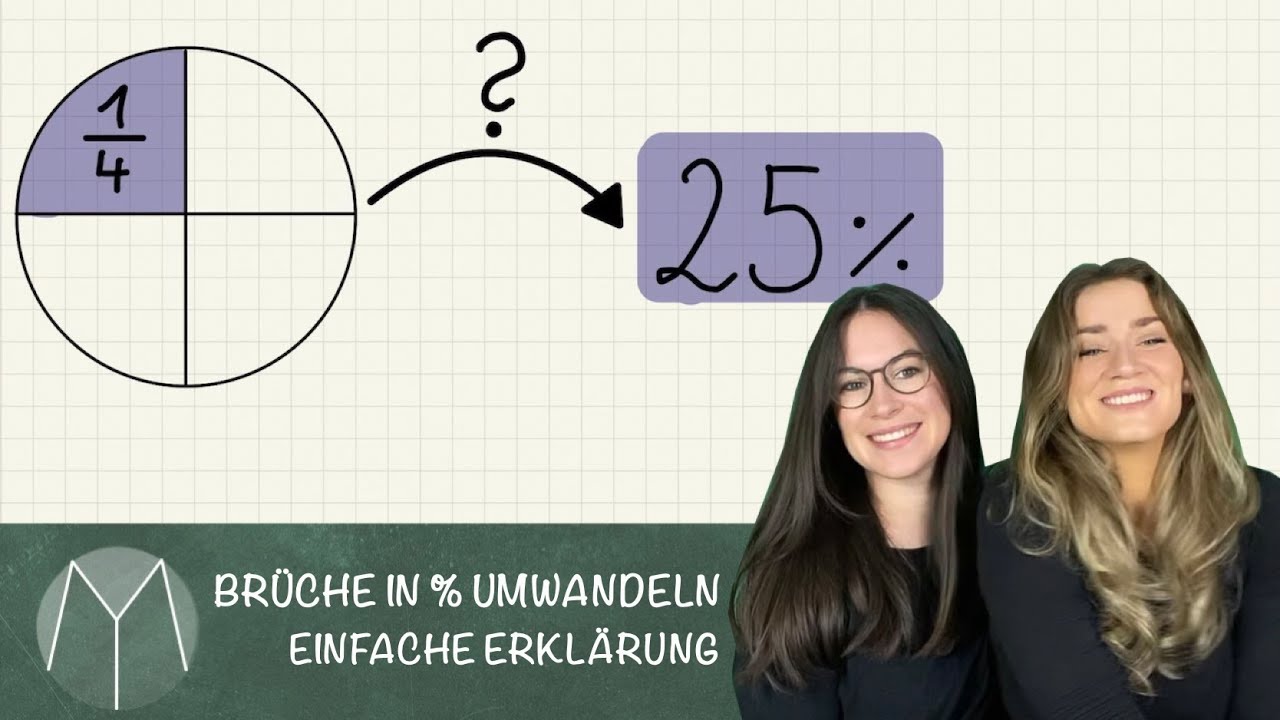 Brüche in Prozent umwandeln I Einfache Erklärung