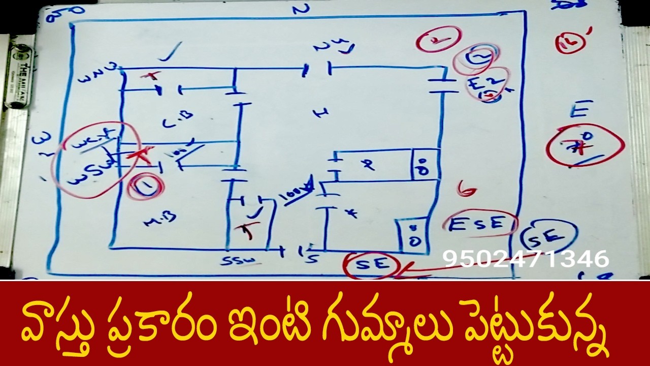 ఎంత సంపాదించినా ఖర్చు అయిపోతుందా ? మీకు ఆర్థిక ఇబ్బందులు ఉన్నాయా |vastu tips for business from home