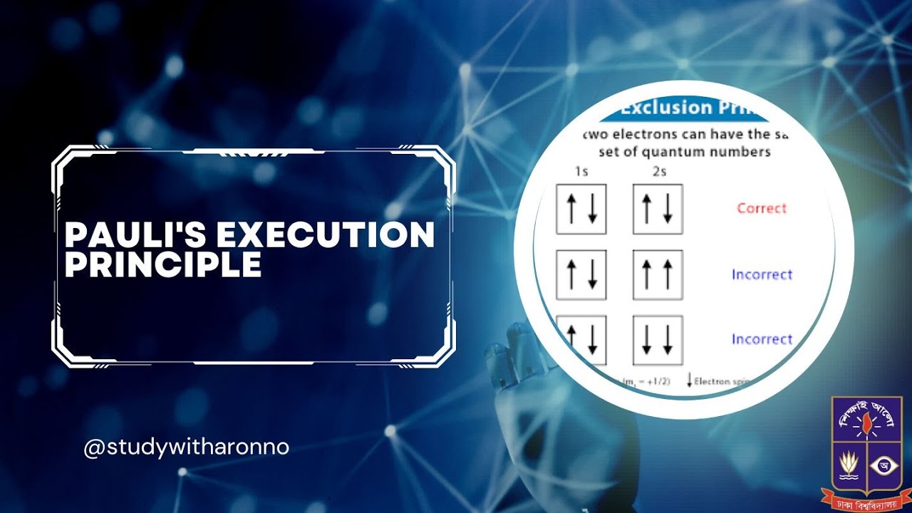 Pauli's Exclusion Principle: Understanding the Fundamentals