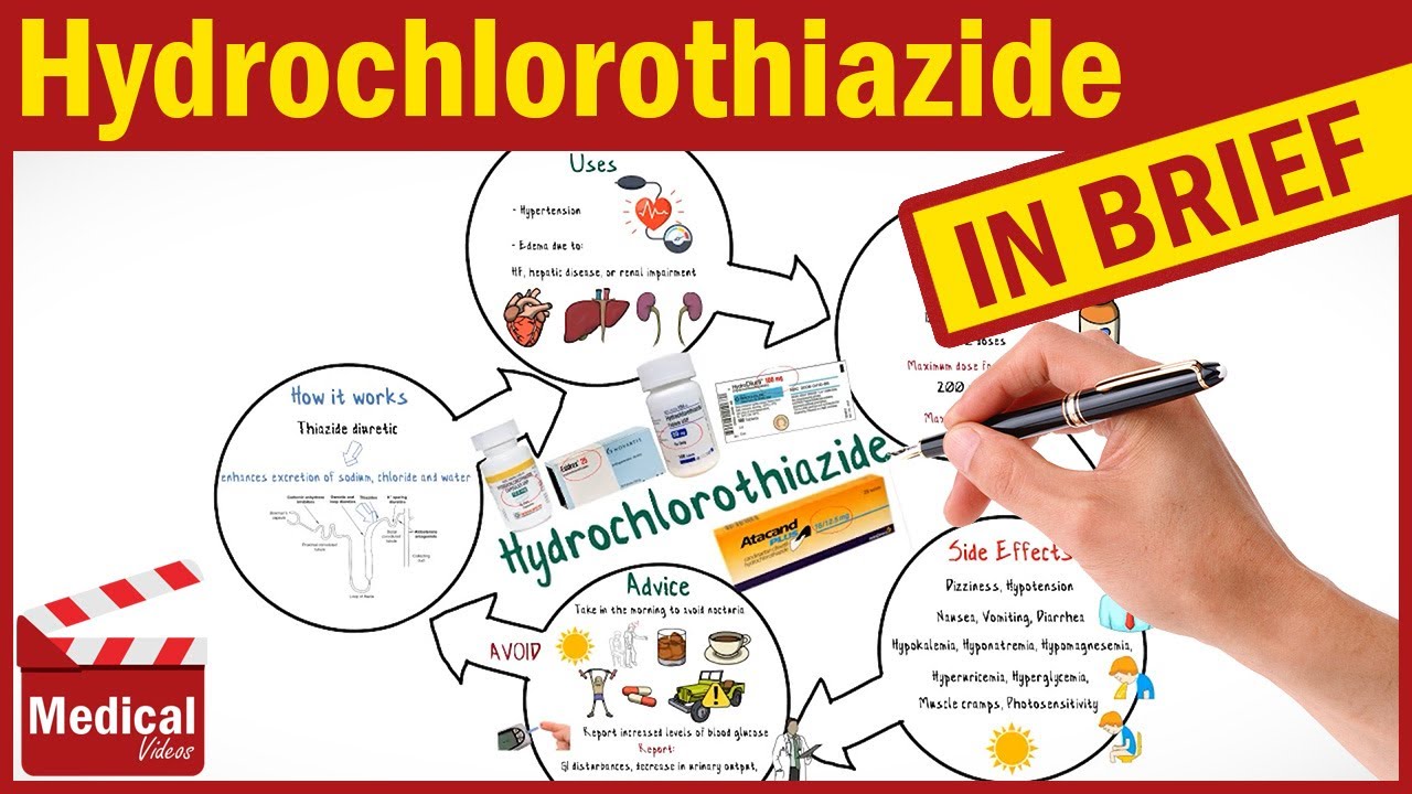 Hydrochlorothiazide 25 mg: Uses, Dose and Side Effects of Hydrochlorothiazide