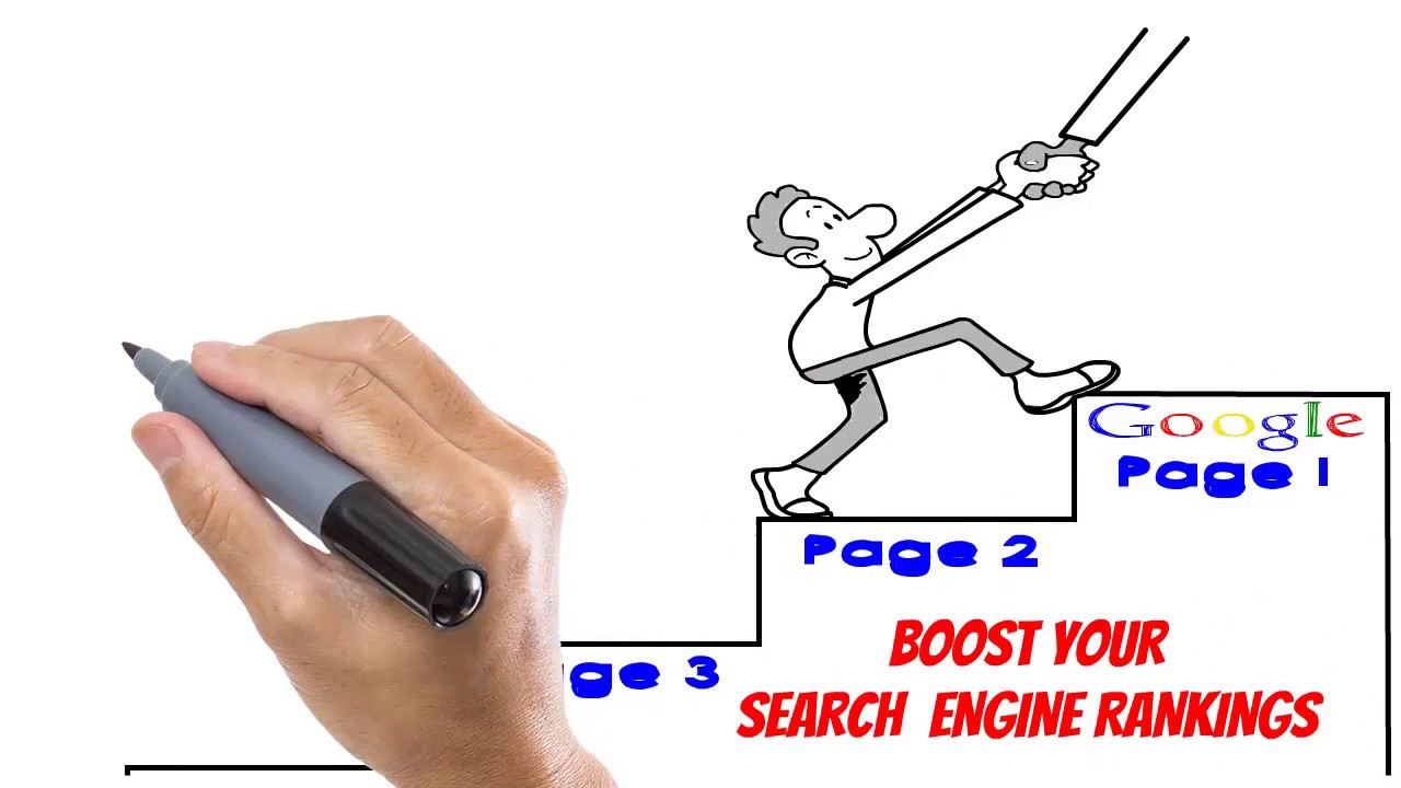Importance of creating SEO friendly business listing or local citations sites manually