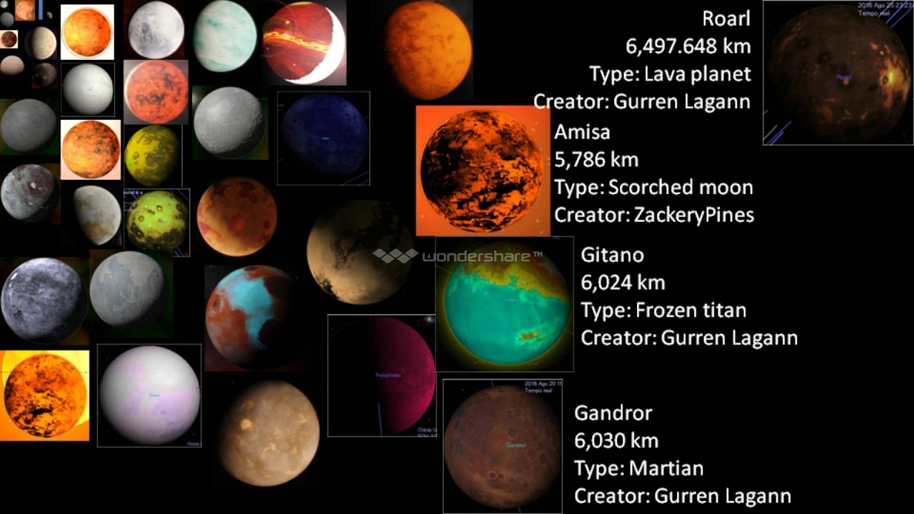 CWP Size Comparison