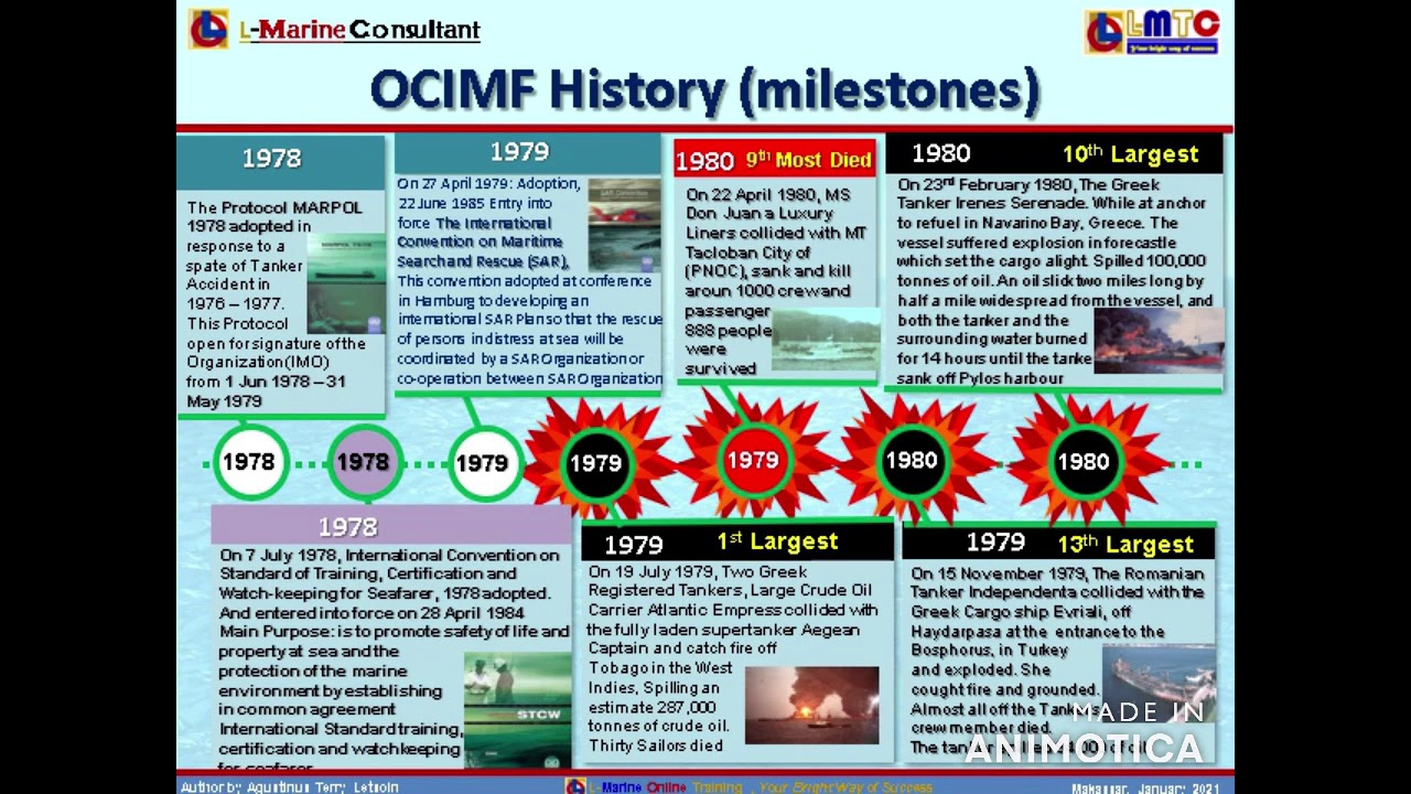 Understanding the OCIMF Organization, Its background and Its influence to maritime industry