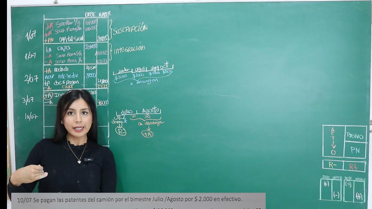 CLASE 6 (parte 1)--EJERCICIO INTEGRADOR.