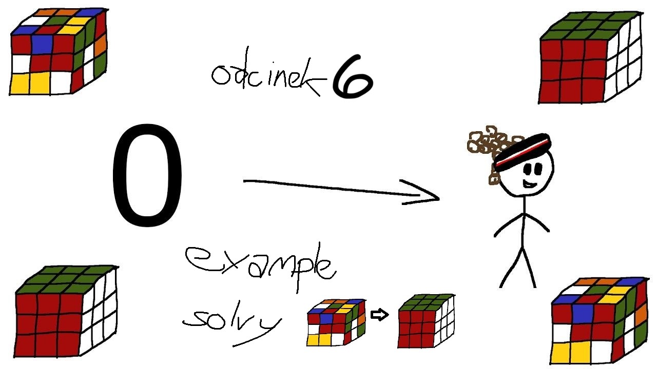 Od zera do blindera 6: Example solvy