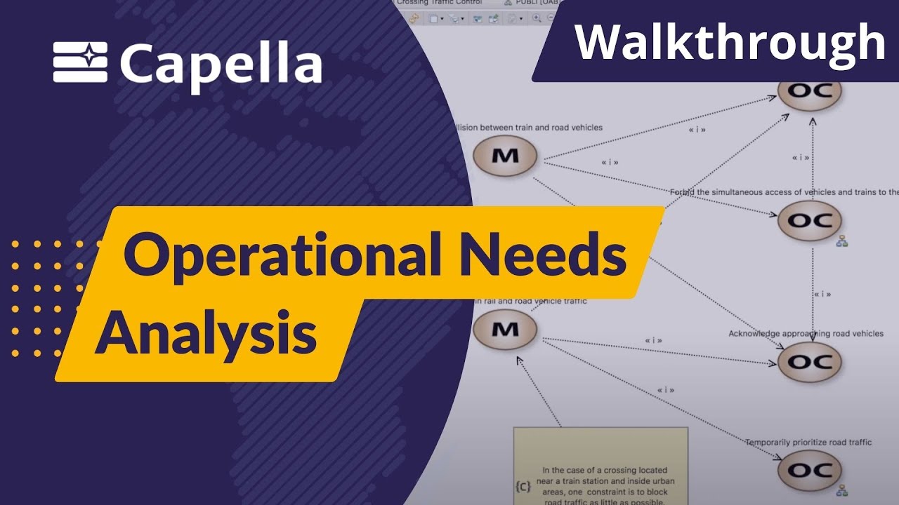 Walkthrough Arcadia & Capella Model - Customer Operational Need Analysis