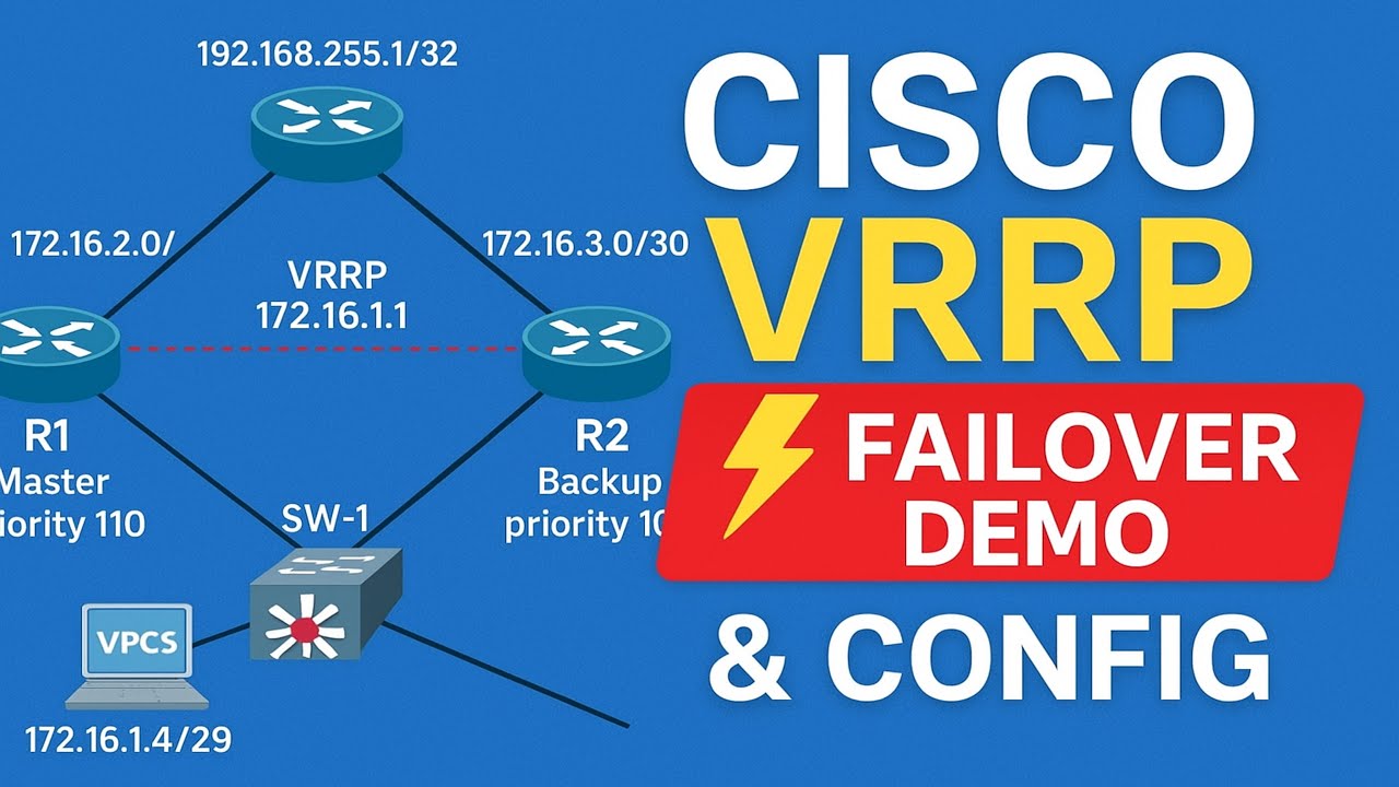 VRRP Explained with Lab | Cisco Router Redundancy & Failover Demo | Master, Backup, Failover Test-P2