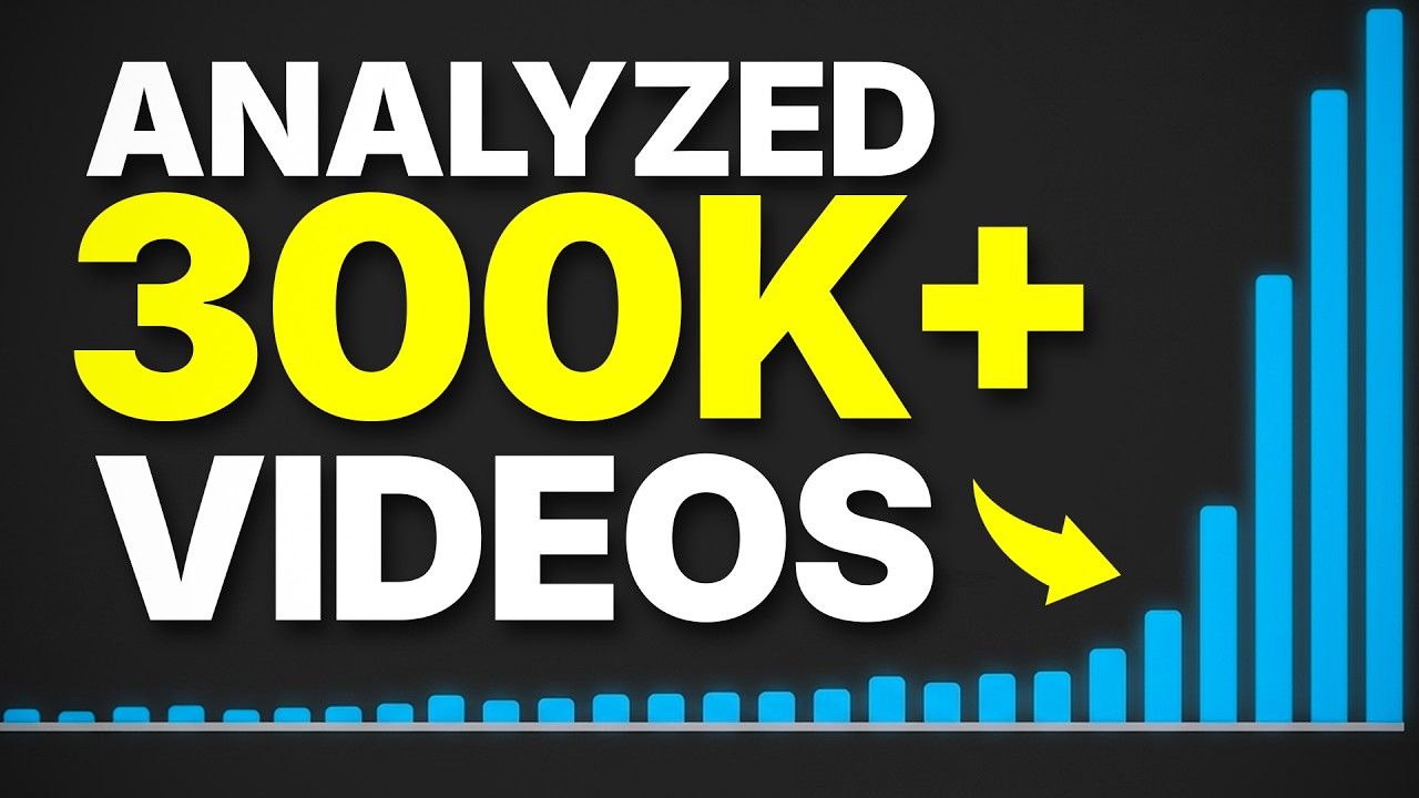 New Channels: Do THIS and the YouTube Algorithm Will Love You