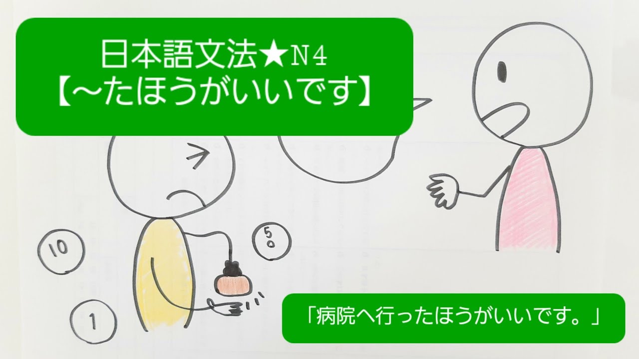 ★新★【みんなの日本語】第32課　練習A-1「病院へ行ったほうがいいです。」