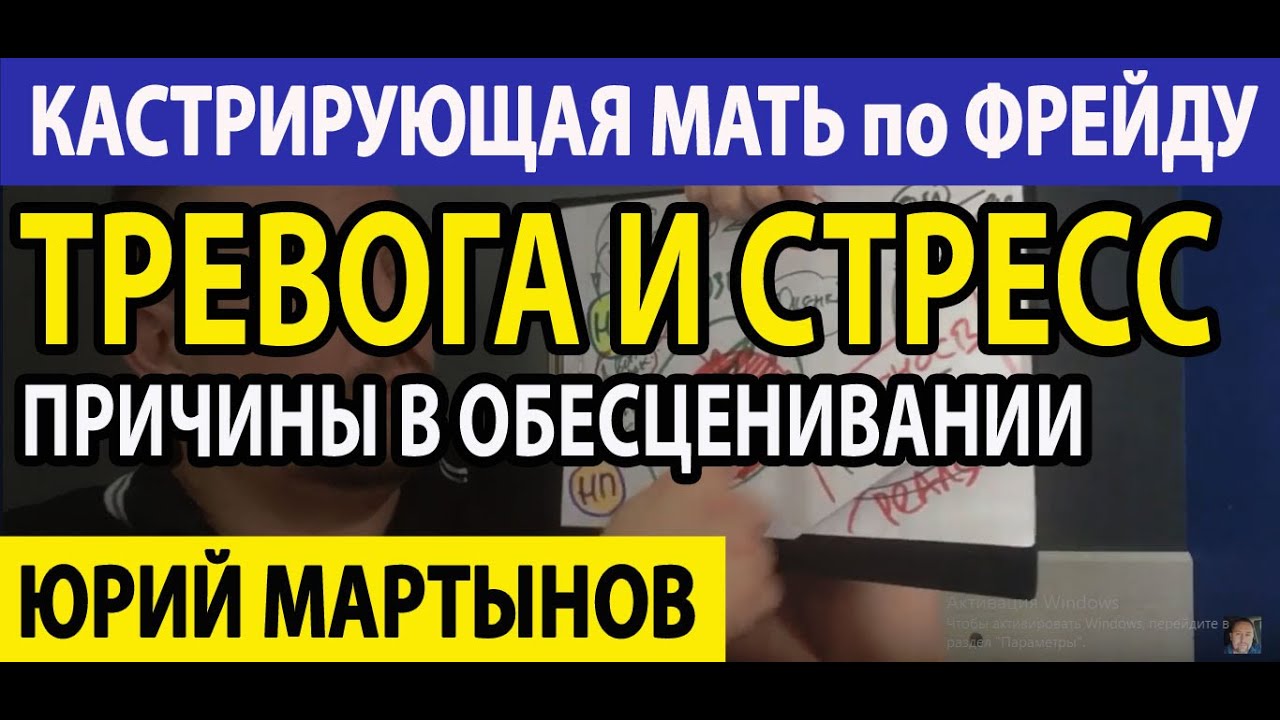 Кастрирующая мать по Фрейду | Обесценивание матери | Страх отвержения как преодолеть Вам это