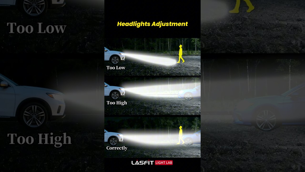 Headlight Adjustment Explained | Too Low vs Too High vs Correct Beam Pattern