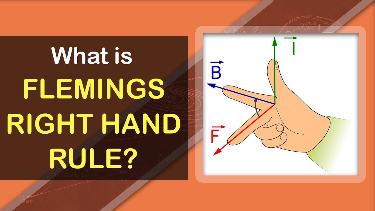 Что такое правило правой руки Флеминга? | Основы электромагнетизма | Физические концепции и терми...