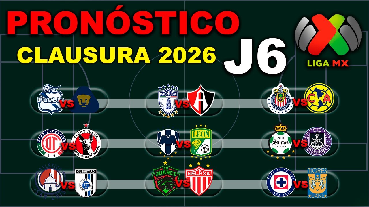 ⚽ El mejor PRONÓSTICO para la JORNADA 6 de la LIGA MX CLAUSURA 2026 | Análisis - Predicción