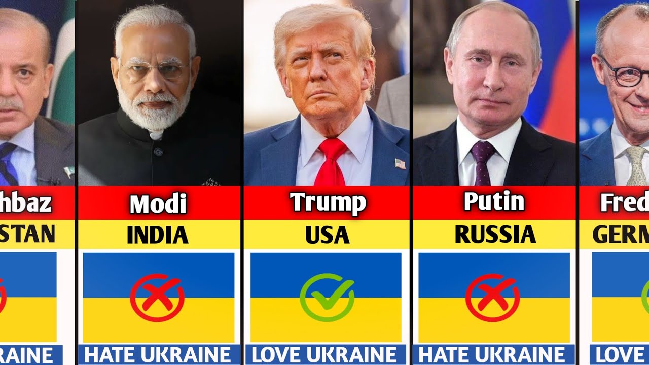 Лидеры 195 стран, которые ненавидят/любят Украину к 2025 году