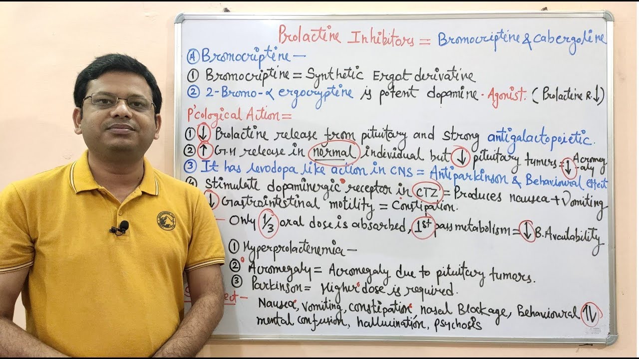 Endocrine Gland  (Part-07)= Prolactine Inhibitors | Bromocriptine | Endocrinology | Endocrine Glands