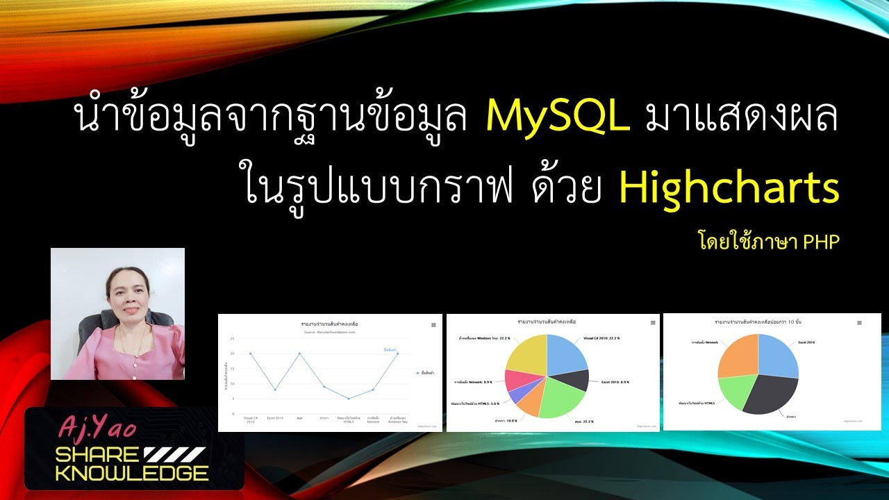 PHP MySQL: ดึงข้อมูลจากฐานข้อมูล MySQL มาแสดงผลในรูปแบบกราฟ ด้วย Highcharts | EP.1