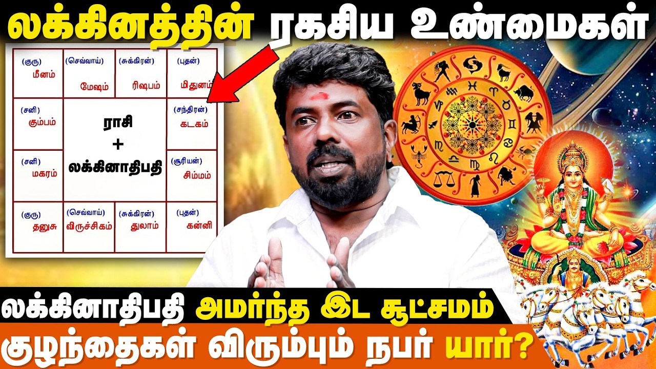 லக்னாதிபதியை சொன்னால்  உங்களை சொல்லலாம்! - Vetri Prabakaran | 12 Lagna Palangal | IBC Bakthi