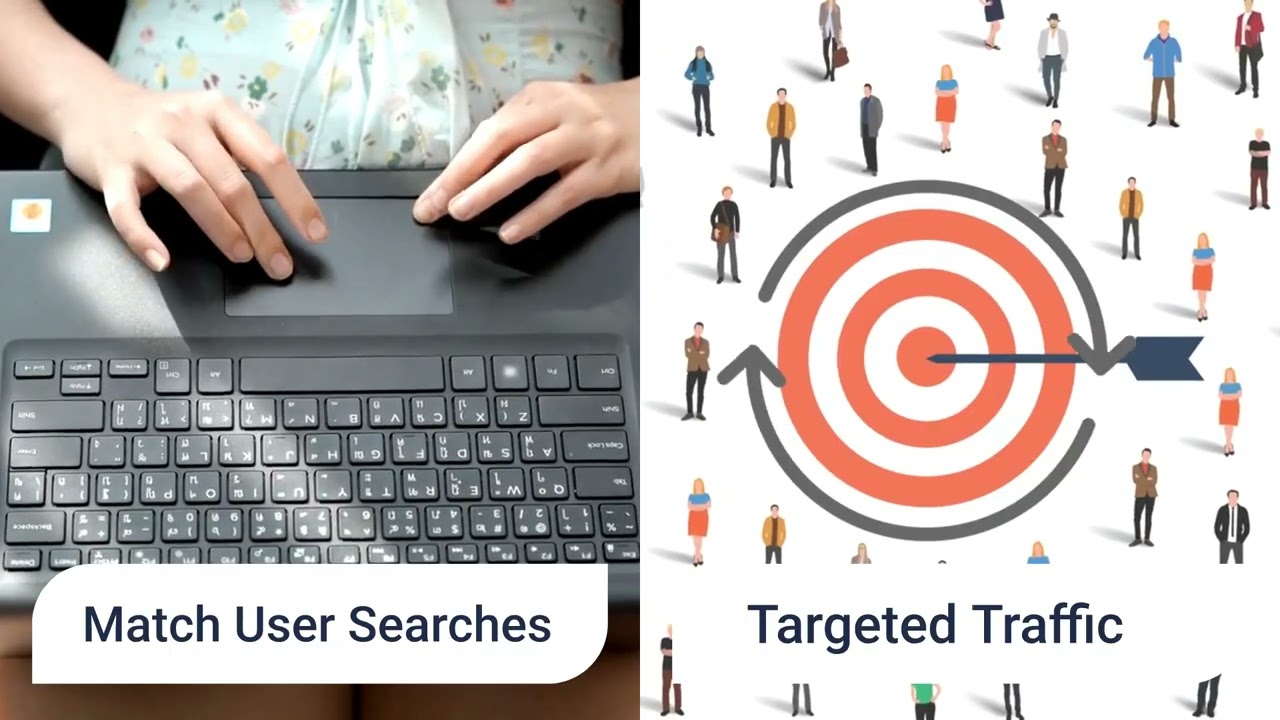 Google Ads Account Structure