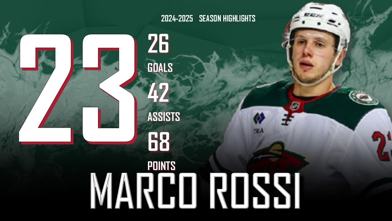 Marco Rossi || 2024-2025 Minnesota Wild Highlights