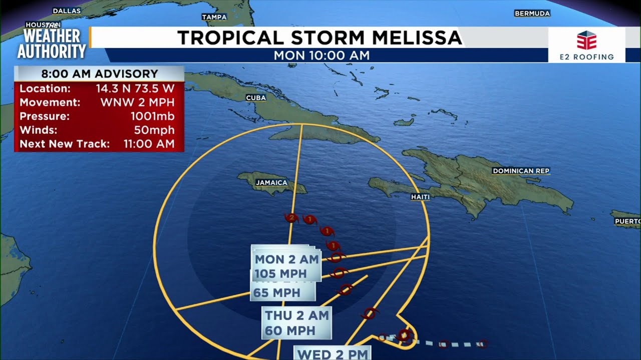 Weather Authority Weekday: Tracking Tropical Storm Melissa as it crawls through Caribbean