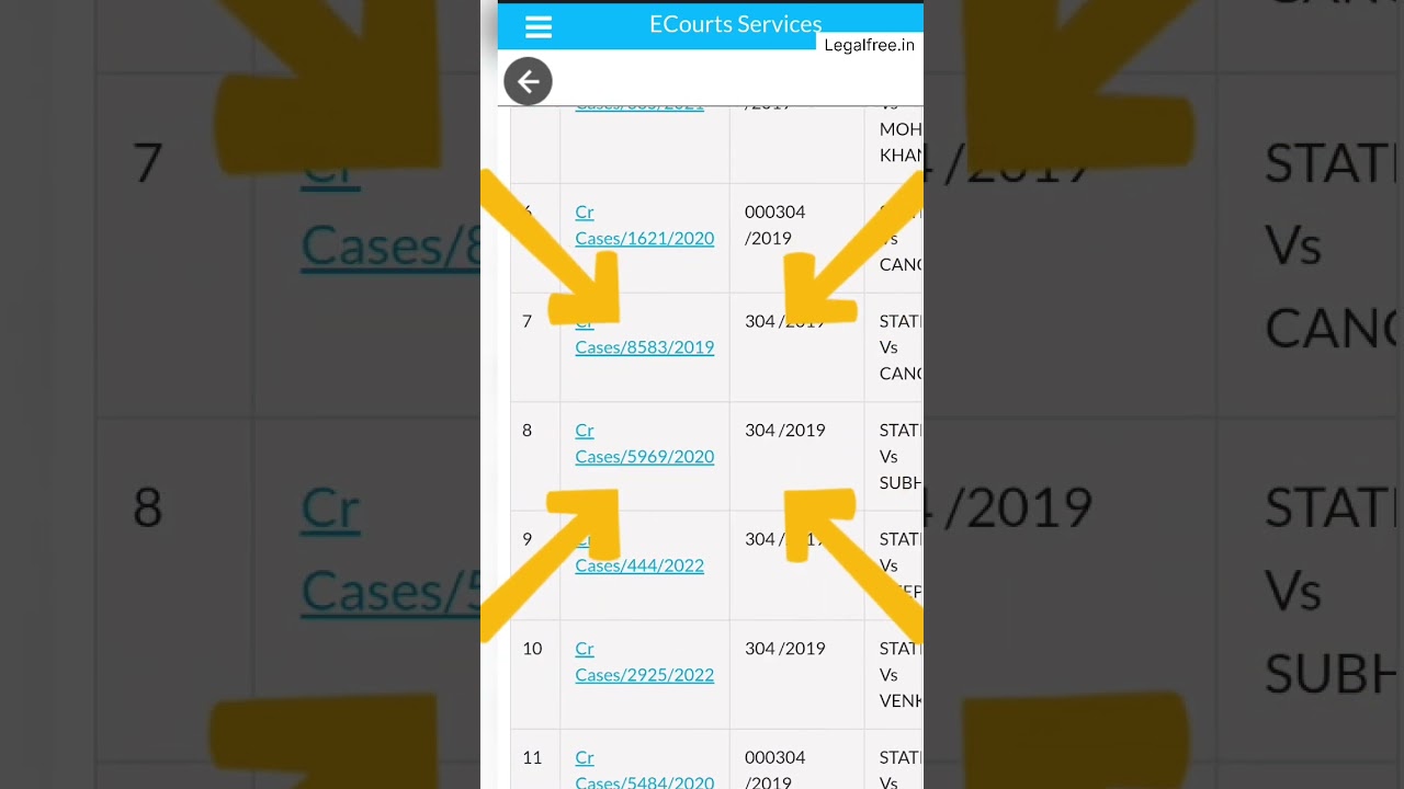 Case Status Check using FIR number @legalfree  Explained by Adv Alok Kumar