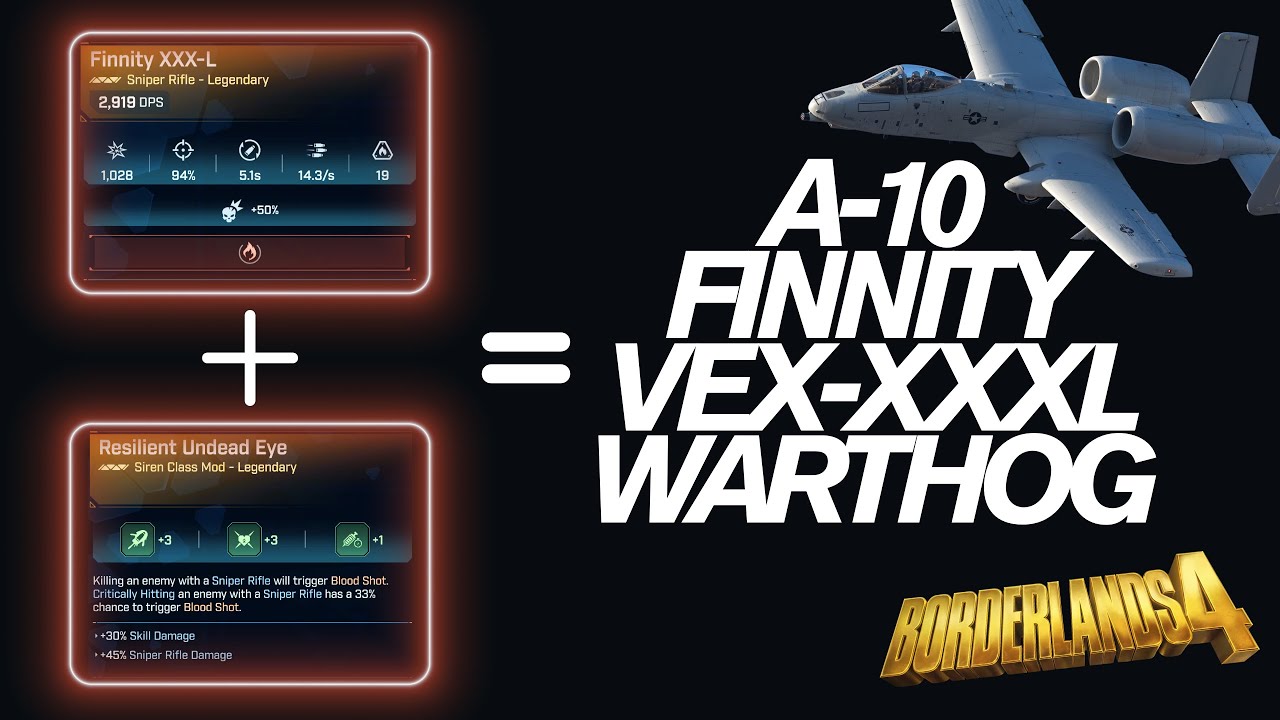 (Borderlands 4) INSANE Vex Minigun - The A-10 Finnity VEX-XXXL Warthog | UVHM 5 Vex Blood Shot build