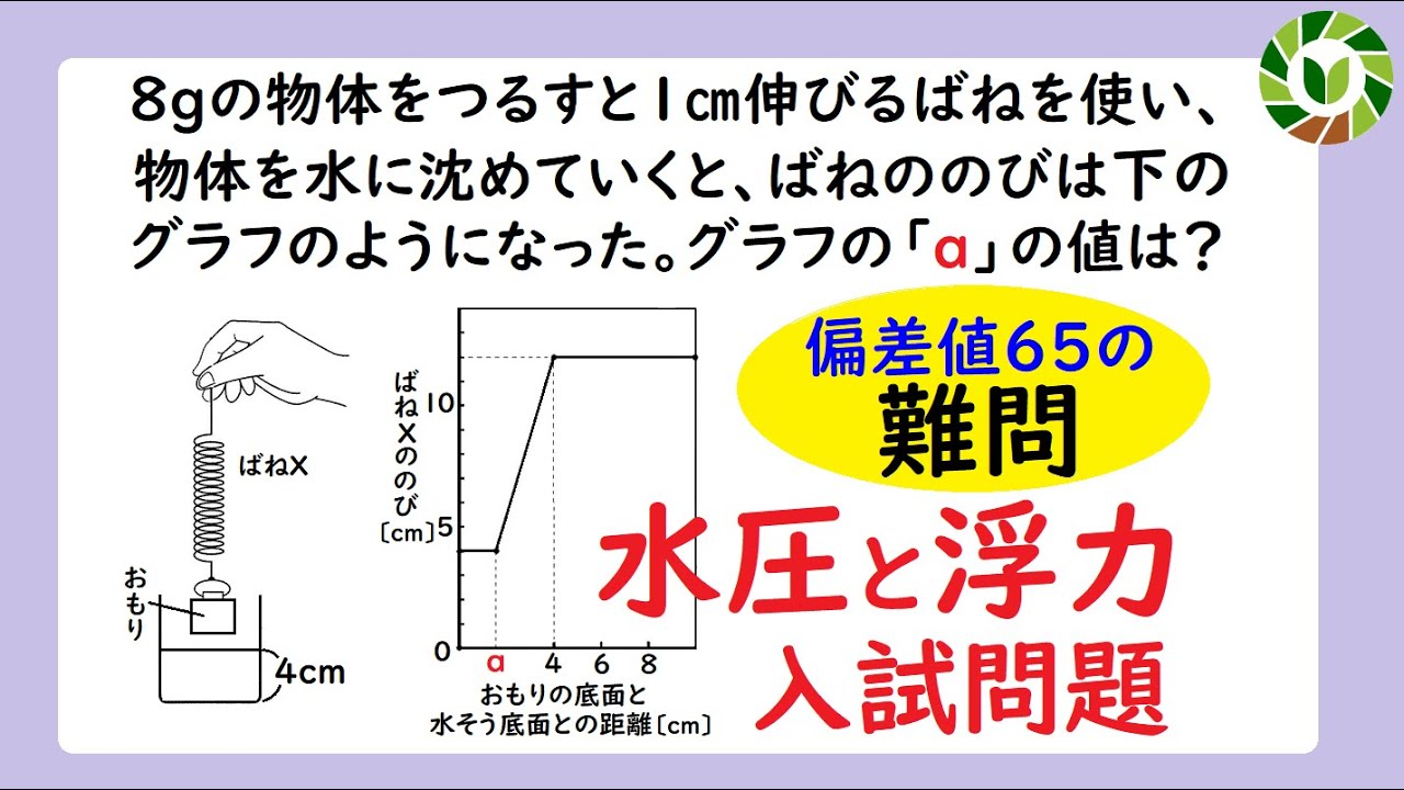 【目指せ偏差値65】中3 水圧と浮力の難問が解けるかな？