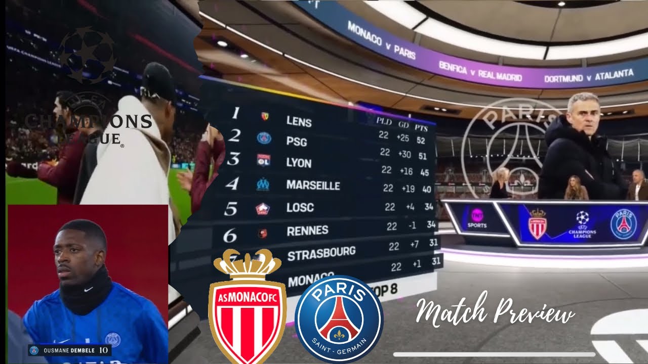 Monaco vs PSG Champions League Preview/ French Team Face Off!!