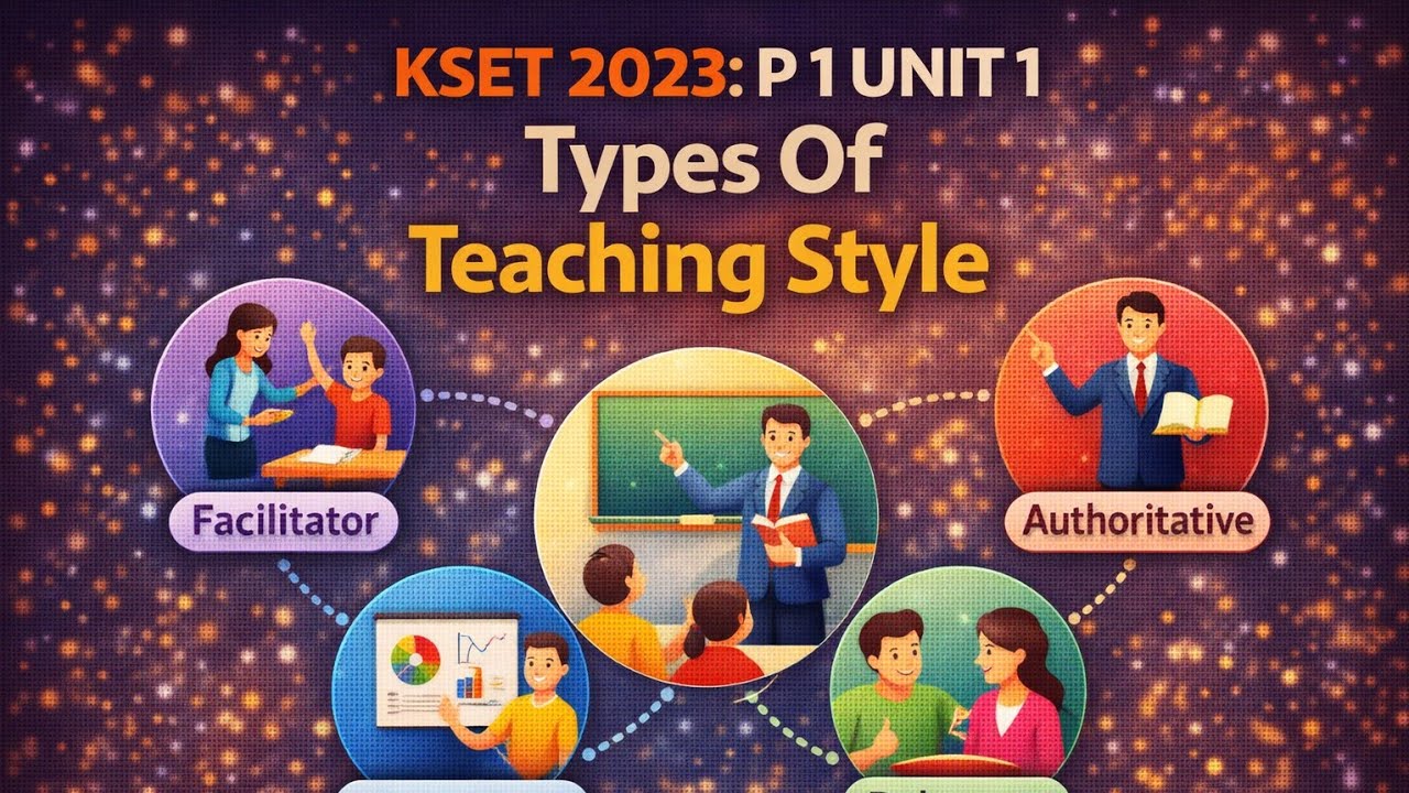 KSET 2023 @ P 1 Unit 1 Types Of Teaching Style in Kannada