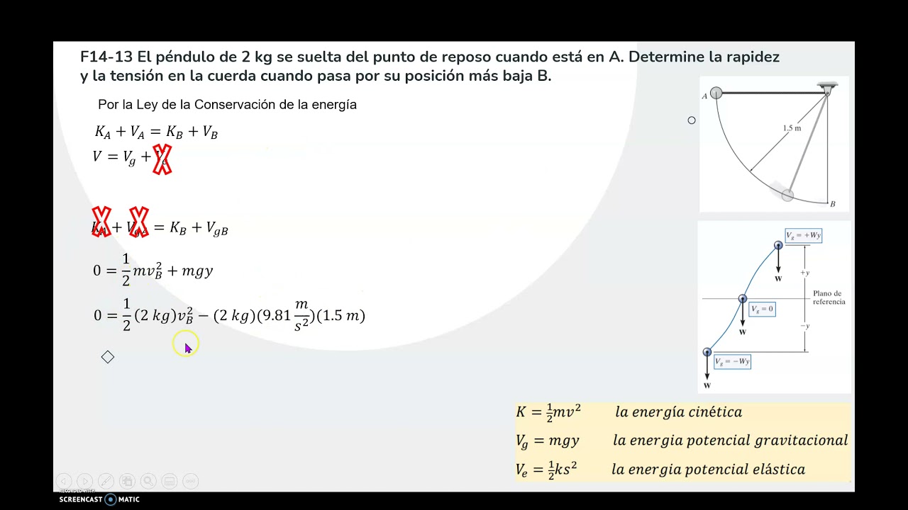 Dinámica F14-13