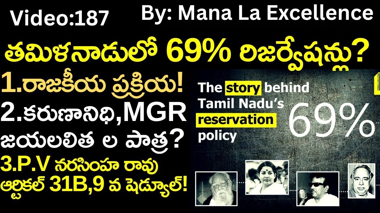 తమిళనాడులో 69% రిజర్వేషన్లు?Tamilnadu reservations 69%,Schedule 09 explained by Santhosh Rao UPSC