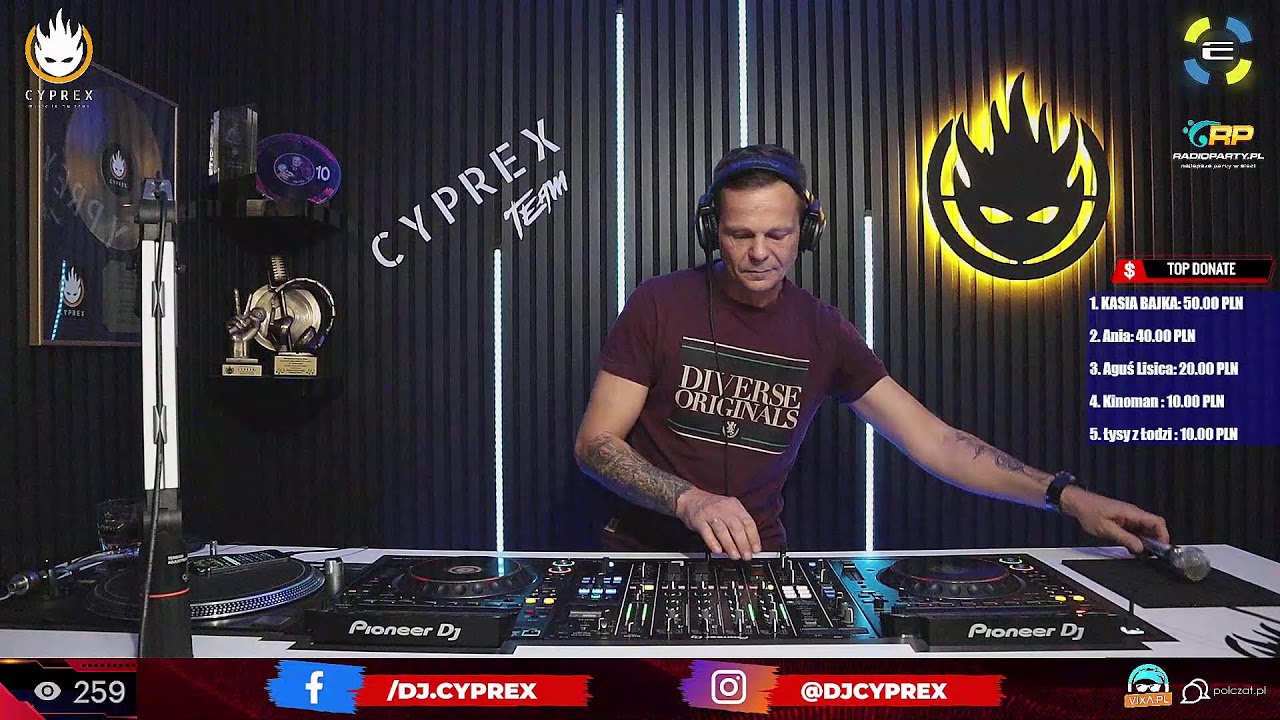 Cyprex  live transmisja vol.50  20.08.2025