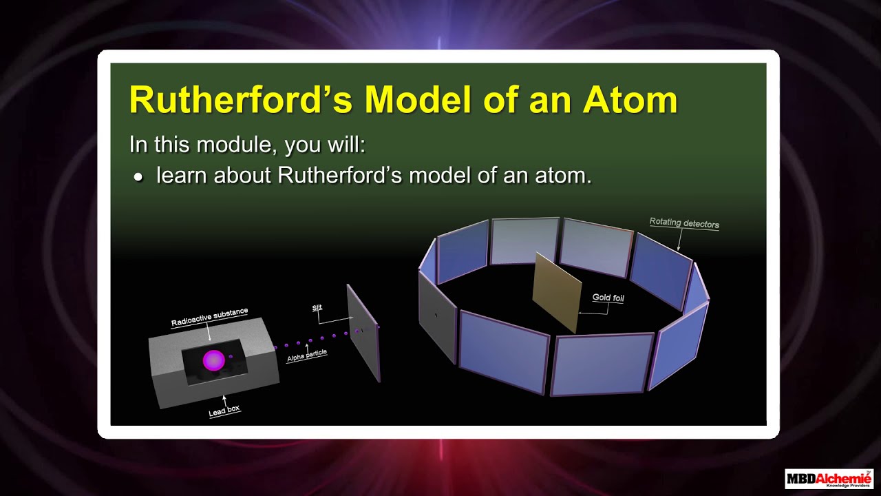 Объяснение атомной модели Резерфорда | Естествознание для 9 класса | NCERT | CBSE | AASOKA