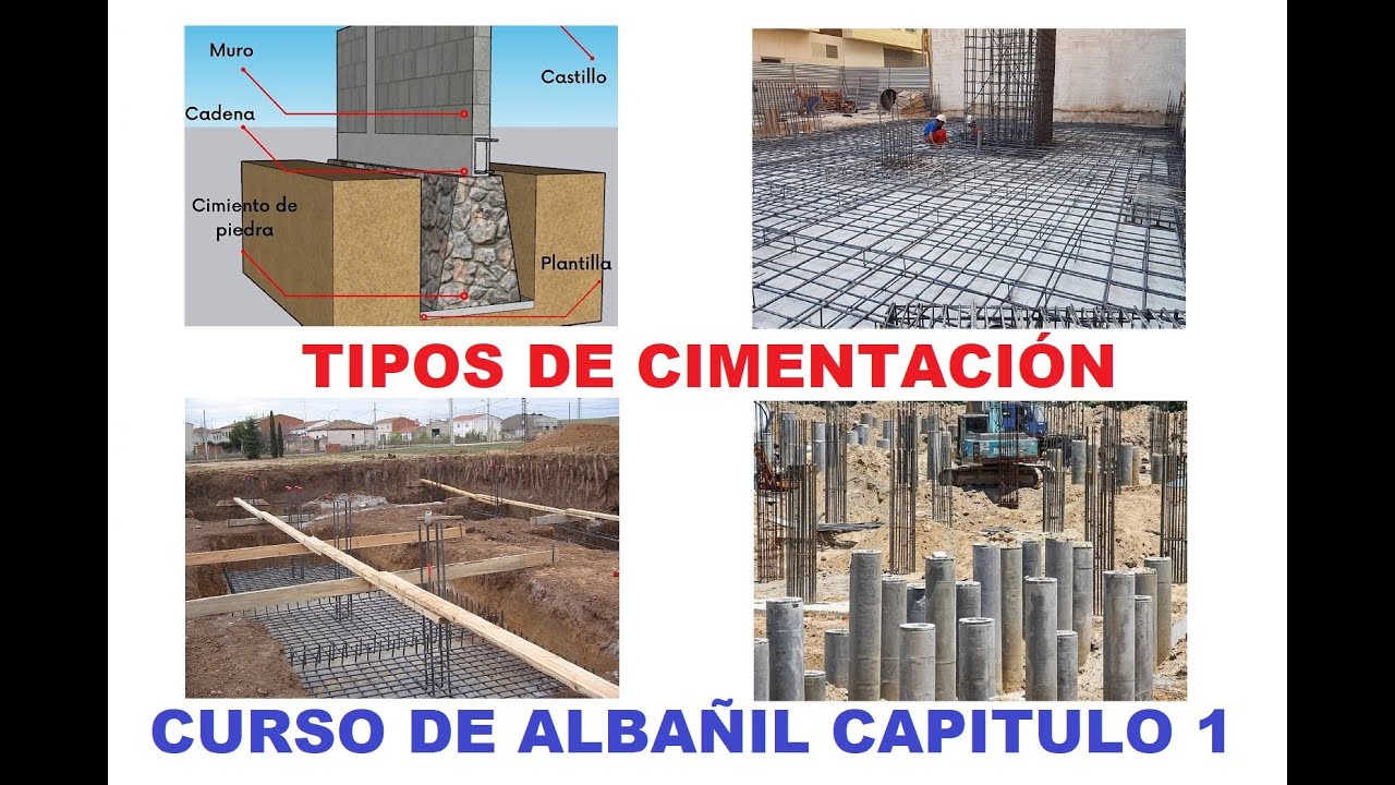Tipos de cimentación | Curso de Albañil Capitulo 1