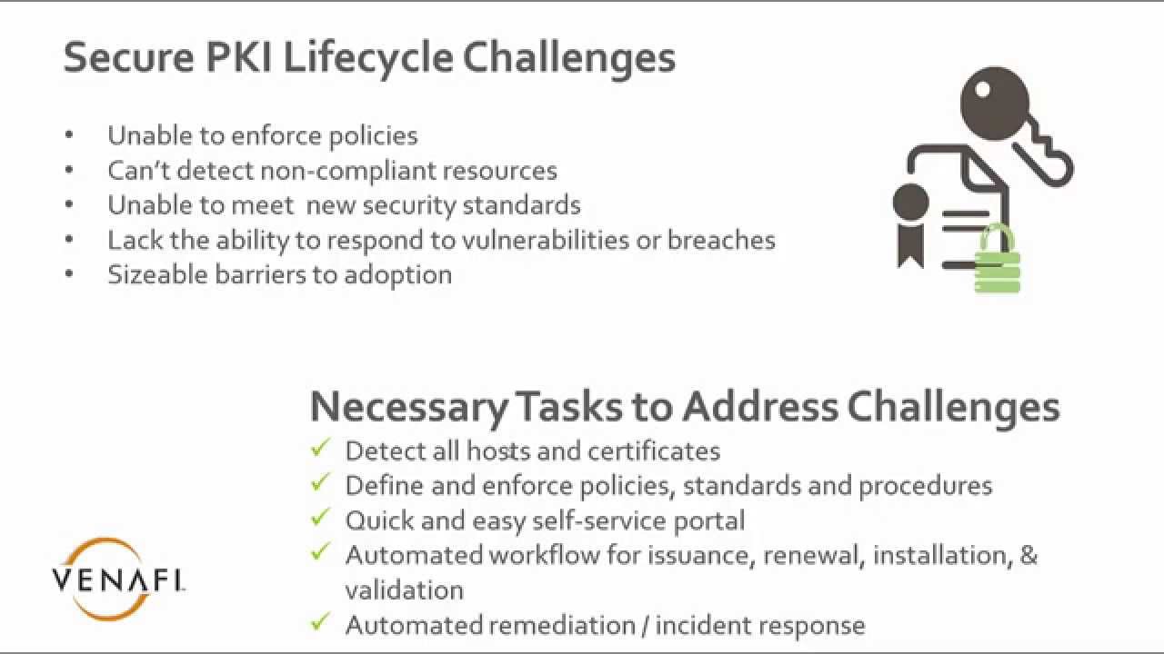 Secure PKI Lifecycle: Automate PKI Policies