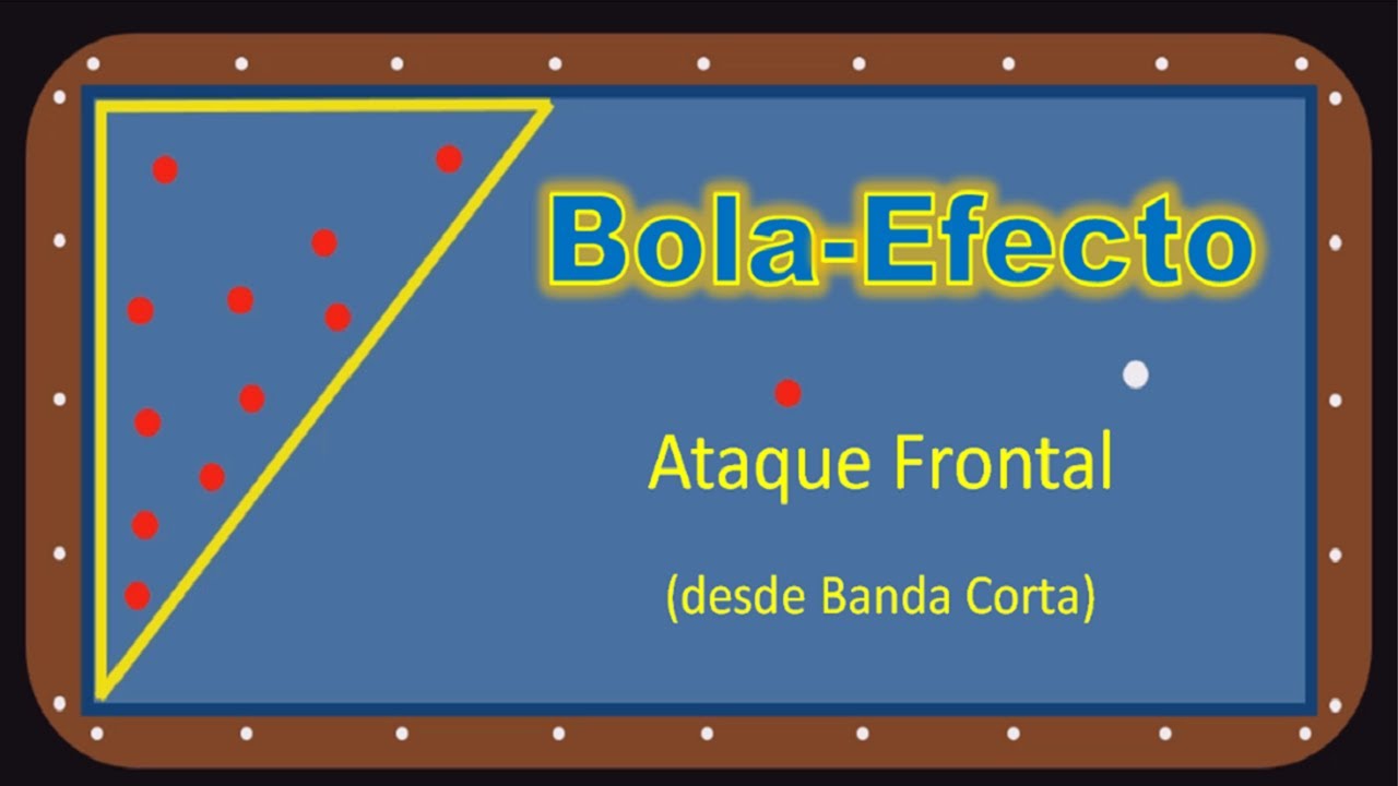37_Ataque_Frontal_desde_la_Banda Corta_por_sistema_Bola_Efecto