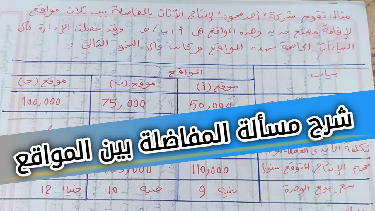 شرح مسألة المفاضلة بين المواقع