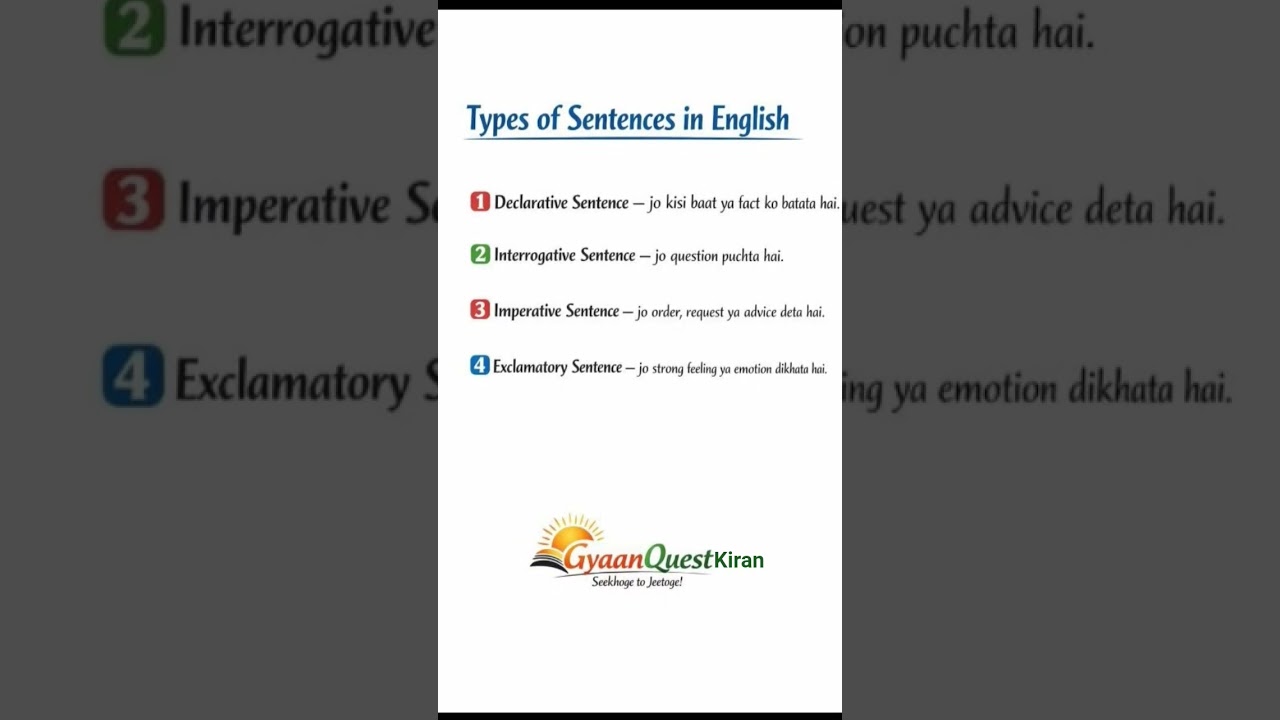 📚 Types of Sentences in English Grammar 🔤 