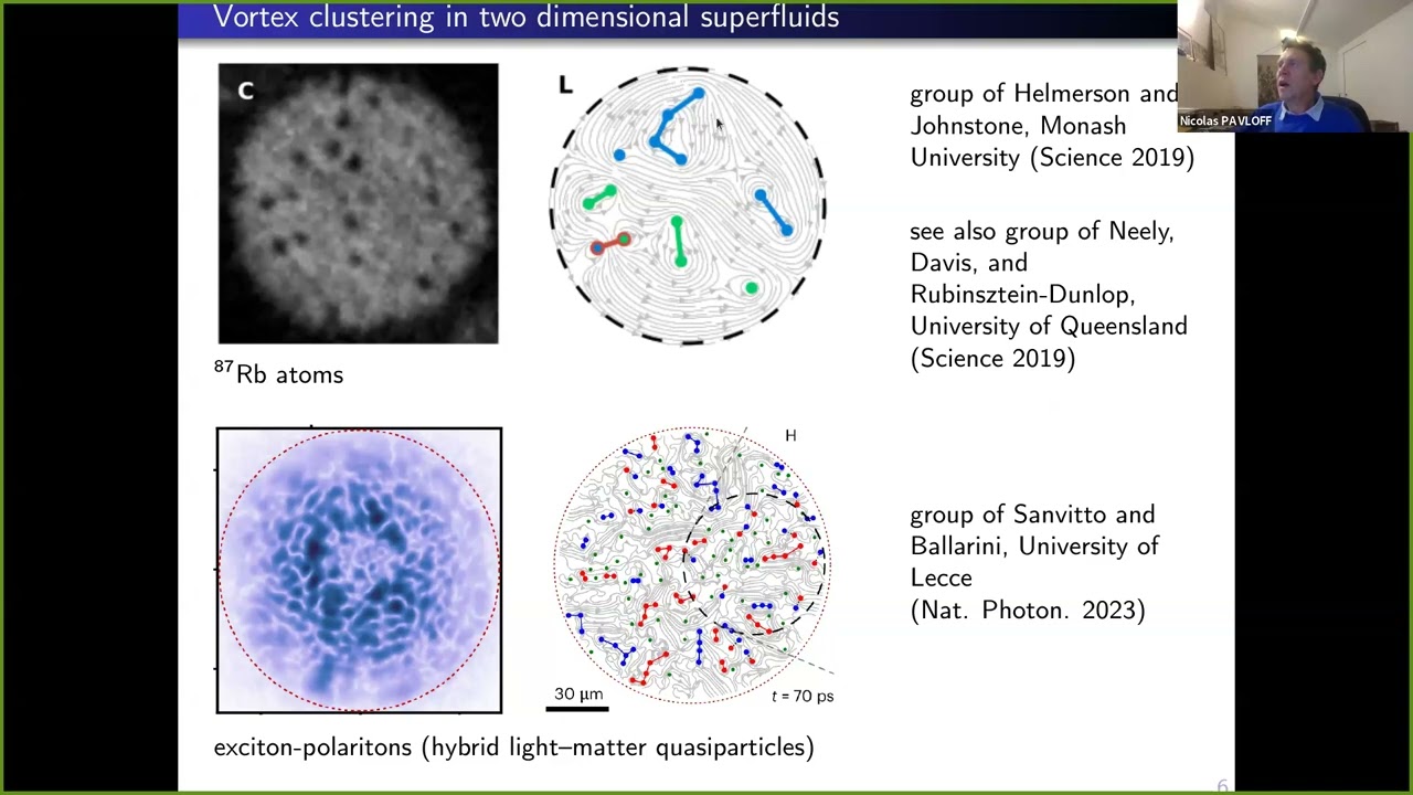 Nicolas Pavloff: Topological Pathways to Two-Dimensional Quantum Turbulence